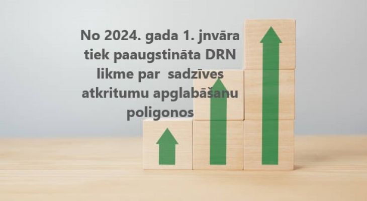 Dabas resursu nodoklis