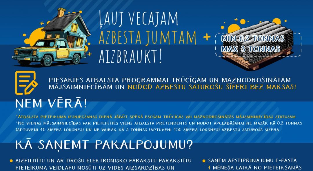 aicina trūcīgas un maznodrošinātas mājsaimniecības pieteikties nodot azbestu saturošu šīferi bez maksas.