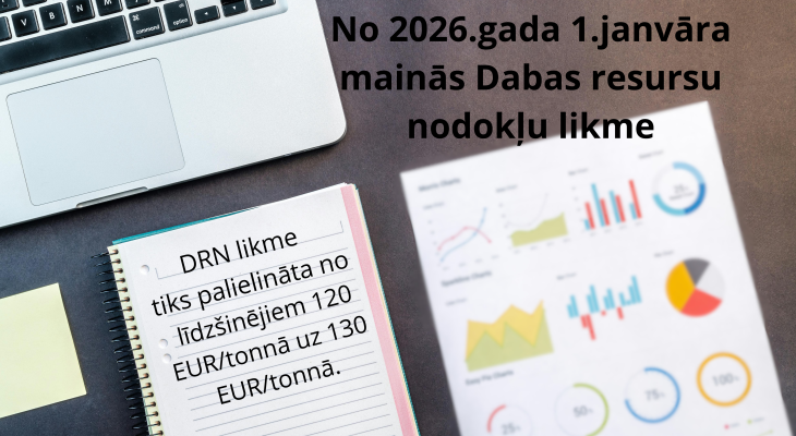 Dabas resursu nodoklis